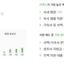 위아(주) 이미지