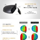슈퍼베리 | 수원 골프샵 여성용 인기 고반발 드라이버 PRGR 슈퍼에그 헥사 시타 후 구매 후기