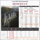 대전가오초교 이미지