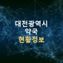 오동중앙약국 - 12330 | 오동중앙약국