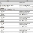 2016년도 서울문화재단 정기공모 지원사업 신청공고 이미지