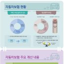 경상자동차정비 이미지