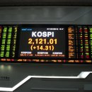 다크블러드 [종합시황] 코스피, 2개월 만에 사상 최고치 경신 [공짜기프트콘][4월4일www.경매팡팡.com...