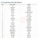 수영종합건설 주식회사 이미지