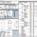 더 마스터 모터스 이미지