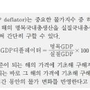 oOo상크미님 보세요(GDP, 경제 성장률, GDP디플레이터).(수정) 이미지