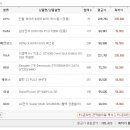 컴터어때 이미지