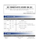 합천군시설관리공단 직원 공개/제한 채용