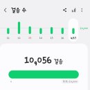 만보네 이미지