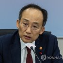 채안과 주간한국