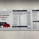 문가네고깃집