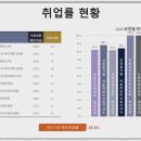 성원자동차정비