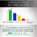 삼화인쇄광고 | 대구 블로그 체험단 마케팅 광고회사 이놀자 데뷰