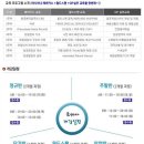 세아여행사 이미지