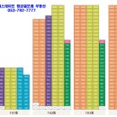 정건사건축사사무소 이미지