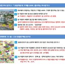 성산타워B 앞 이미지