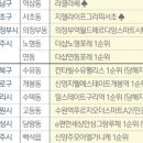 지에스25수유현대 이미지