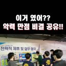 대통령학원