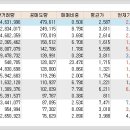 경인우주타이어 이미지
