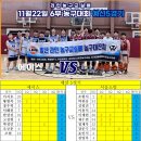 라인농구교실배 6부 농구대회 경기결과[25.11.22] 이미지