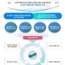 한스시스템운영 이미지