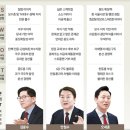 남미목장 이미지