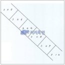 고천동 307-2 이미지