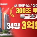테크노전자타운 네이버블로그