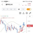 폴라리스다옴 이미지