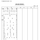 신원준세무회계사무소