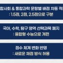 제이&제이 영어교습소 이미지