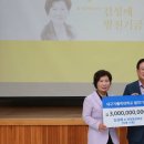 대구가톨릭대학교역사박물관 이미지