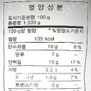 (주)등푸른식품