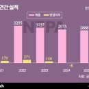 원스토리Co. 비즈니스워치