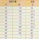 유보상사 이미지