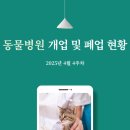 온유동물병원 | 2025년 4월 4주차 동물병원 개업 및 폐업 현황