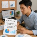 쿠팡·스마트스토어에서 &#39;안 팔리던 상품&#39;을 역주행 시킨 비법 대공개