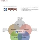 명성하우스 이미지