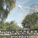 메이데이 이미지