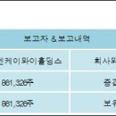 (주)씨엔 이미지