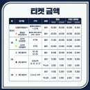 카이너스