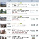 대동1리경로당 이미지