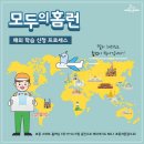 한국 초등교육 온라인학습지 "아이스크림홈런"이 코타키나발루에 상륙! 프로모션 안내 이미지