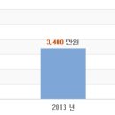 한국니토옵티칼 이미지