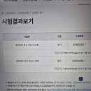 아임미용학원