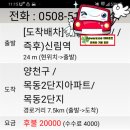 (주)제이에스푸드밀유니온중앙회 서*석 부회장님을 만나 "DON POP DONKATZ" 체인사업 비젼을 듣다.