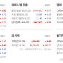 (주)한주약품 네이버블로그