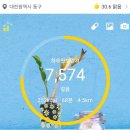대전선사박물관 세미나실 | 📍 [대전 유성구 나들이] 은구비공원(은구비도시숲)과 대전선사박물관 힐링디톡 산책