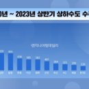 (주)건화 이미지