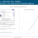 메리트랜드 이미지